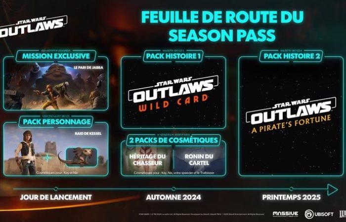 Star Wars Outlaws : le premier gros DLC est arrivé avec son personnage emblématique