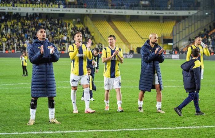 Match Fenerbahçe-Kayserispor commençant le 11 ! Amrabat est-il dans les 11 premiers ? Oosterwolde est-il dans le onze de départ ? En-Nesyri est dans les 11 premiers ! Oğuz Aydin est dans les 11 premiers !