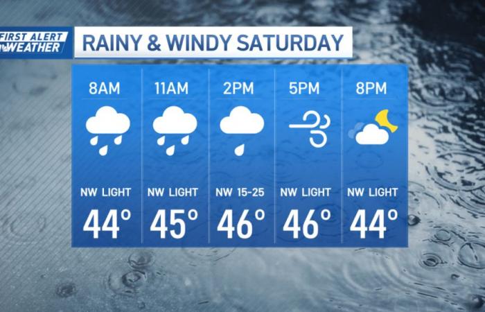 Météo à Boston aujourd’hui, prévisions pour la Nouvelle-Angleterre – NBC Boston