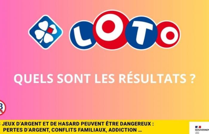 Les résultats du FDJ Loto du samedi 23 novembre 2024