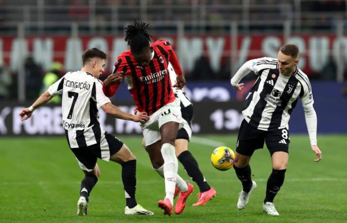 La Juventus et Milan font match nul au stade San Siro |Juventus-fr.com