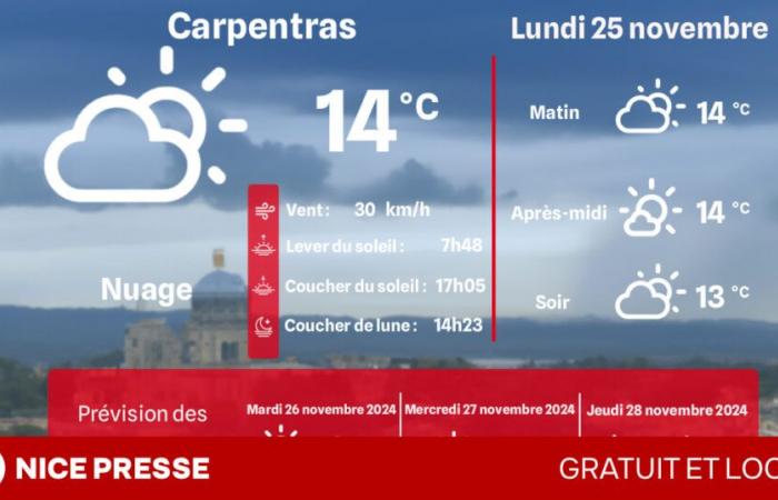 quel temps et quelles températures ce lundi 25 novembre ?