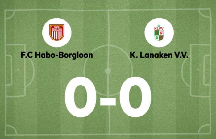 La série de victoires du Lanaken VV se termine par un match nul contre Habo-Borgloon (Lanaken)