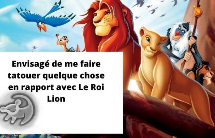 vous sauvez Mufasa si vous répondez « oui » à la moitié de ces questions « jamais posées »