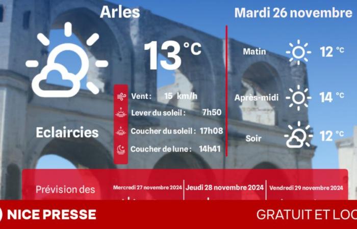 quel temps et quelles températures ce mardi 26 novembre ?