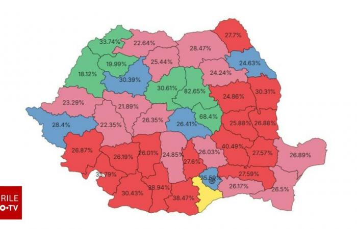 Résultats présidentiels. Călin Georgescu, en première position dans 13 comtés et dans la diaspora. Lasconi, dans 5 départements et à Bucarest