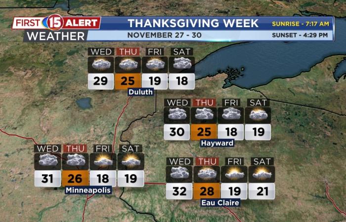 Prévisions de voyage pour Thanksgiving dans le Midwest