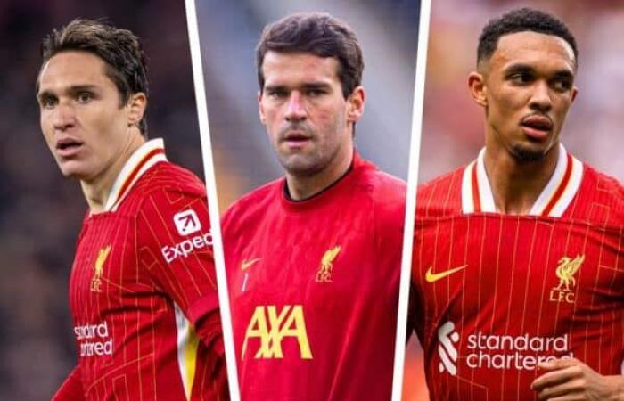 3 décisions de sélection clés pour la semaine déterminante de Liverpool contre le Real Madrid et Man City – Liverpool FC