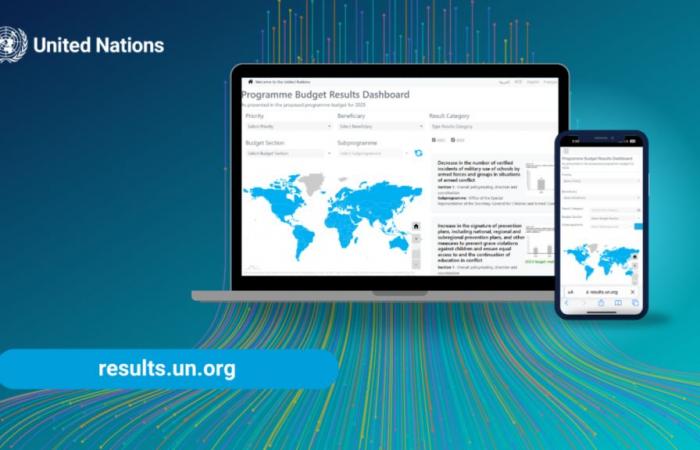 Découvrez le portail des résultats de l’ONU mis à jour