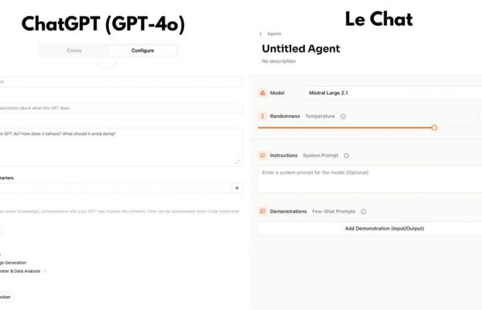 Faut-il passer de ChatGPT au Chat de Mistral ?