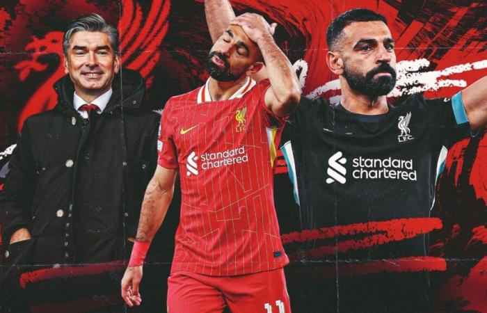 A quoi joue Liverpool ?! Mohamed Salah ne devrait pas seulement être « déçu » de l’échec ridicule des Reds à ouvrir des négociations contractuelles – il devrait être furieux !