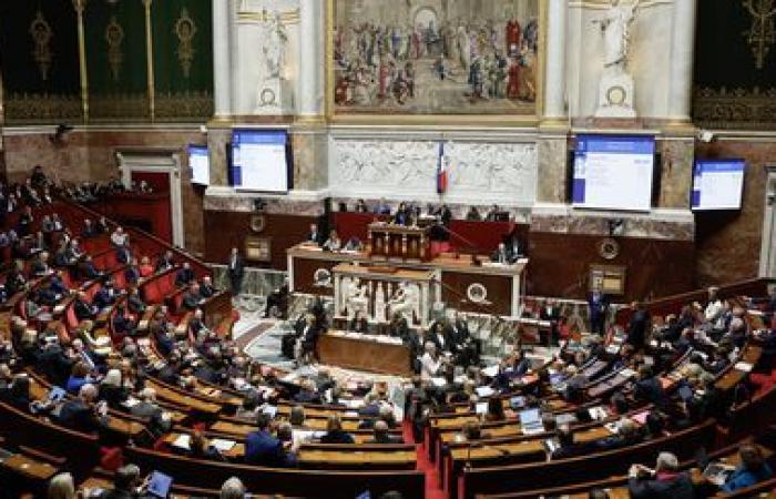 L’État pourra-t-il continuer à fonctionner et les fonctionnaires être payés, en cas de motion de censure ?