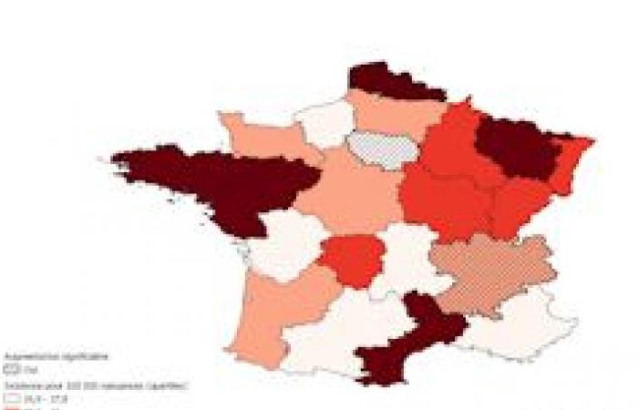 en baisse chez les adultes, en augmentation chez les nourrissons, disparités géographiques inexpliquées