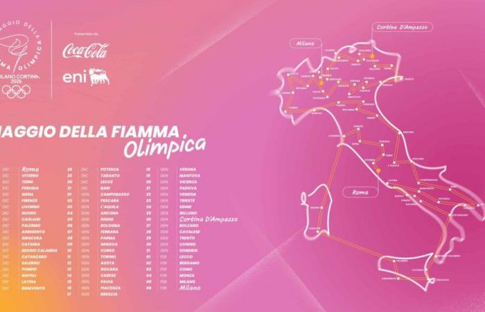 Jeux Olympiques Milan/Cortina 2026 : un an jour pour jour avant son allumage à Olympie, découvrez le parcours complet de la flamme olympique | Magazine Nordique