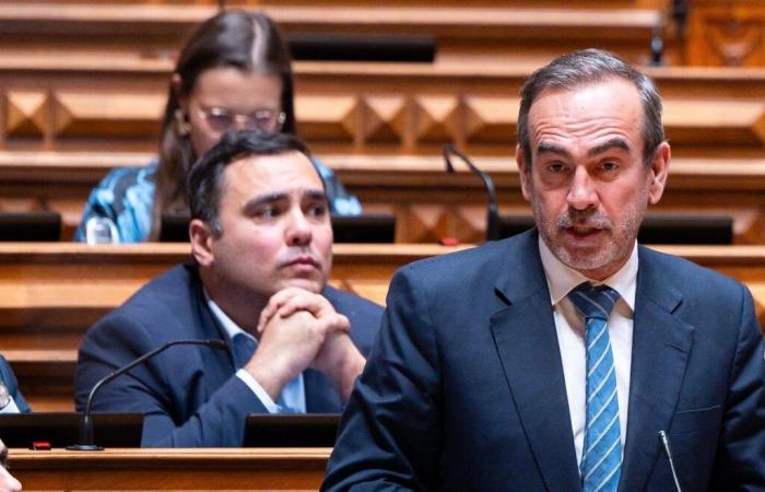 Pedro Coelho a salué la proposition du Budget de l’État | Actualités Funchal