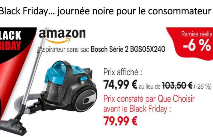 attention aux fausses bonnes promotions, prévient l’UFC-Que Choisir d’Eure-et-Loir