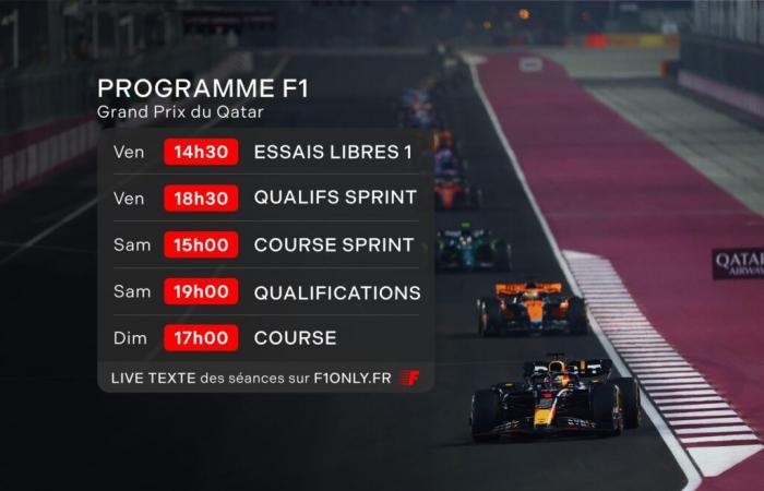 Calendrier et horaires du Grand Prix F1 du Qatar 2024