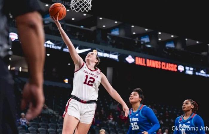 Peyton Verhulst avec le Buzzer Beater pour envoyer OU en prolongation contre Duke