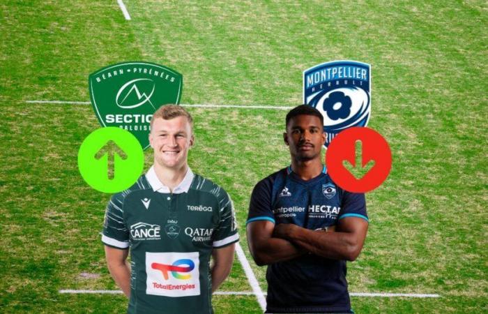 quel est le premier bilan des JIFF pour les clubs du Top 14 ?