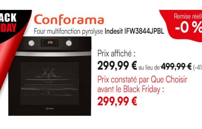 attention aux fausses bonnes promotions, prévient l’UFC-Que Choisir d’Eure-et-Loir