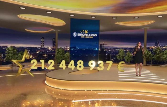 le super jackpot de 212,4 millions d’euros remporté au Royaume-Uni