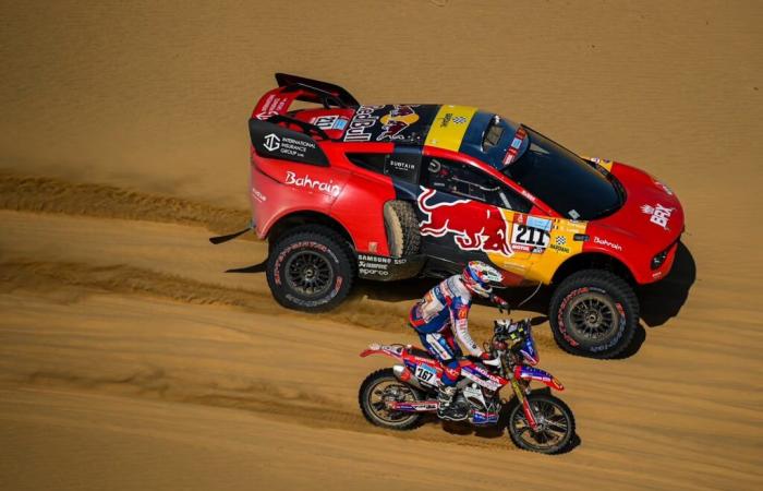 L’histoire du rallye Dakar