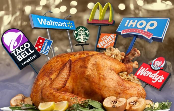 Tous les magasins et restaurants ouverts à Thanksgiving 2024