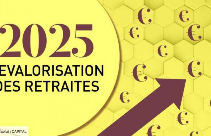 voici de combien votre pension augmentera en 2025