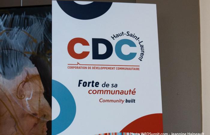 Le CDC dénonce une mise à jour économique insuffisante