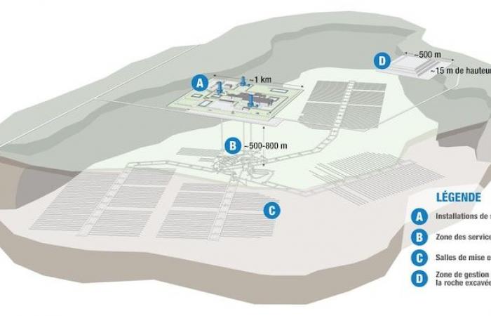 Un site du nord-ouest de l’Ontario choisi pour le tombeau nucléaire canadien