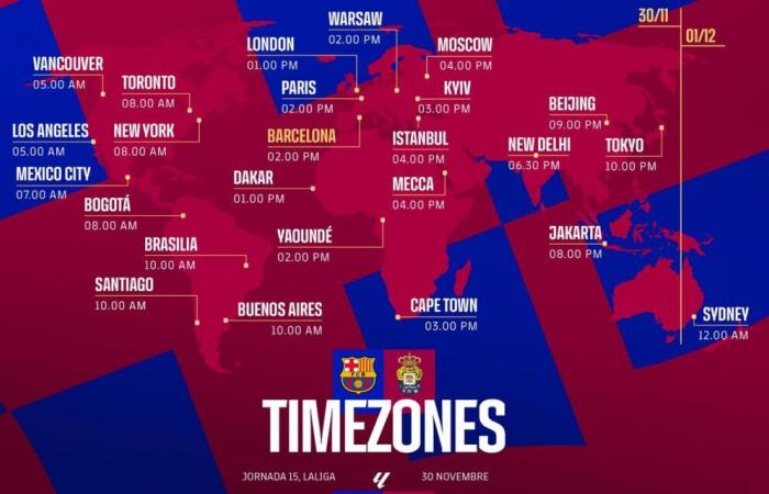 Sur quelle chaîne et à quelle heure regarder le FC Barcelone