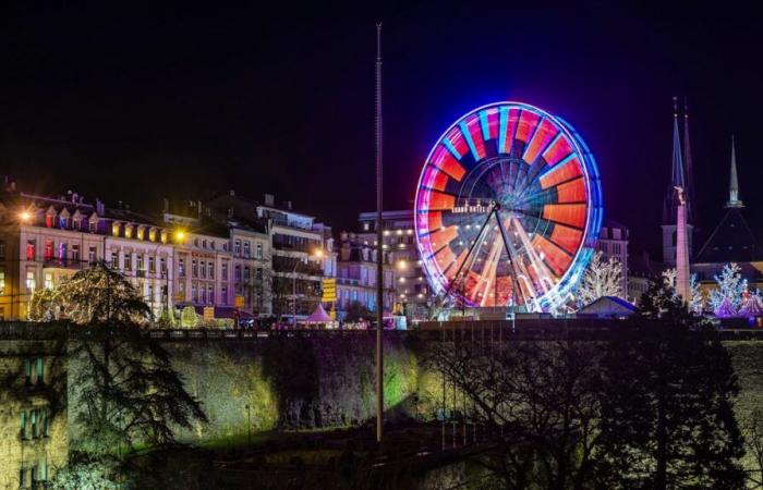 Un rappel utile pour rendre « agréable » votre visite des marchés de Noël