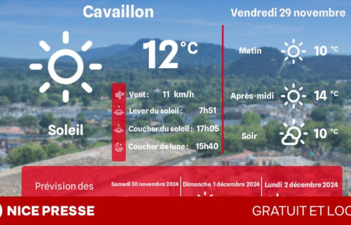 quel temps et quelles températures vendredi 29 novembre ?