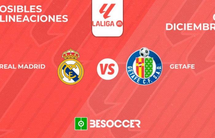 Compositions possibles pour Real Madrid vs Getafe