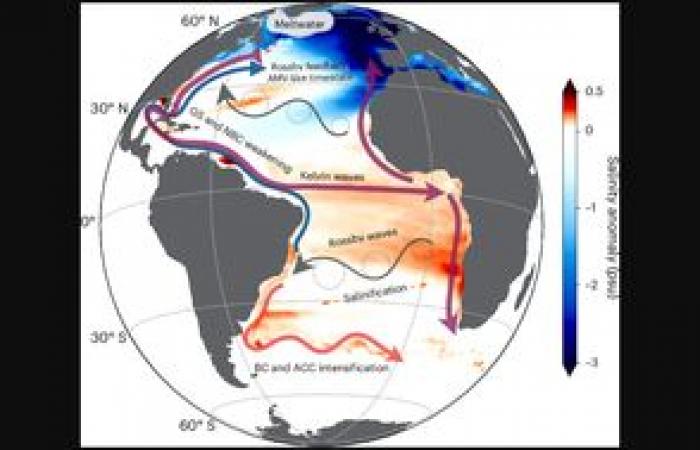 invasion d’air froid du nord de la France dans les prochaines heures ! Nouvelle offensive hivernale ?