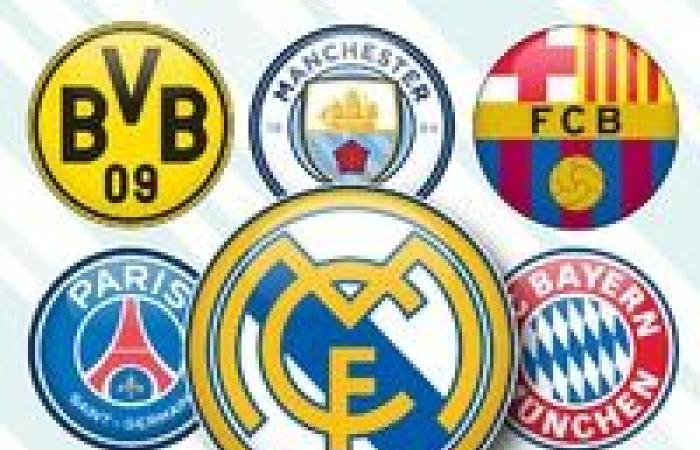 UEFA Champions League – Infographie de la bataille pour la qualification