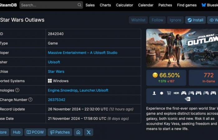 Ubisoft souhaiterait que Steam supprime le nombre de joueurs simultanés