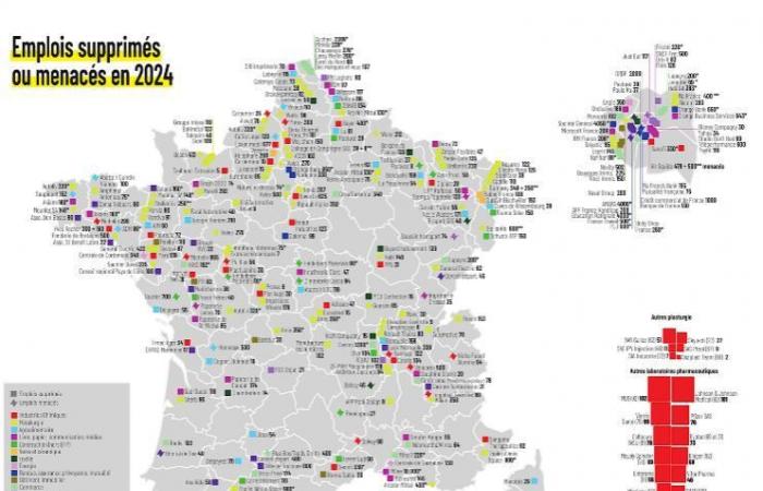 la faute à la voiture électrique ?