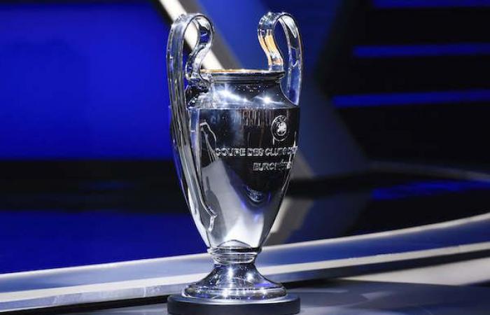 Classement de la Ligue des Champions par rapport aux budgets des équipes