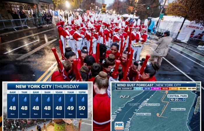 Le défilé de Thanksgiving de Macy démarre alors que de fortes pluies frappent New York