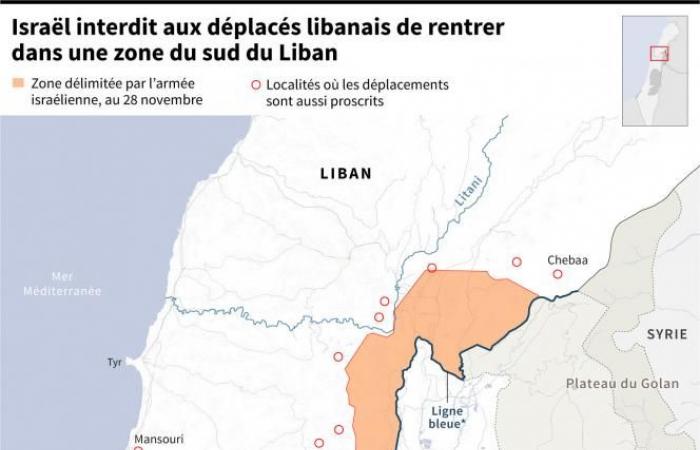 L’armée israélienne annonce une frappe aérienne contre le Hezbollah au sud du Liban, malgré la trêve