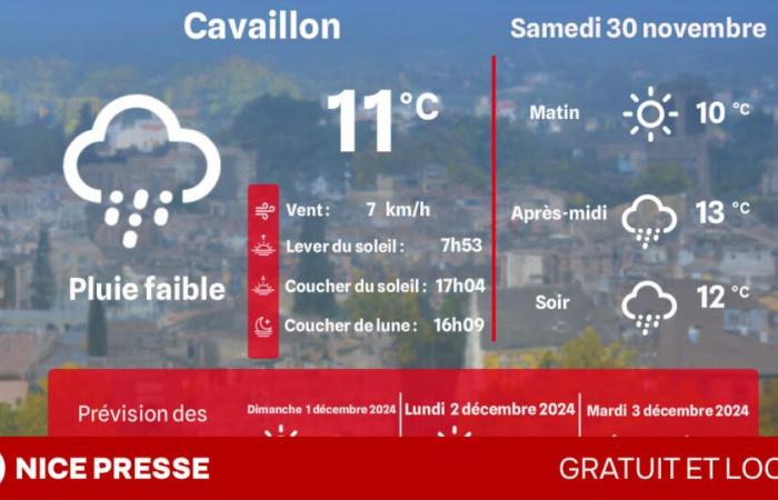 Quel temps et quelles températures fera-t-il le samedi 30 novembre ?