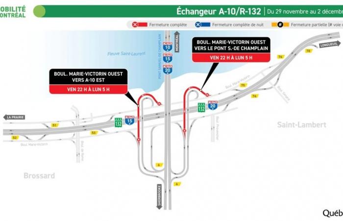 Des obstructions majeures attendues sur les routes ce week-end