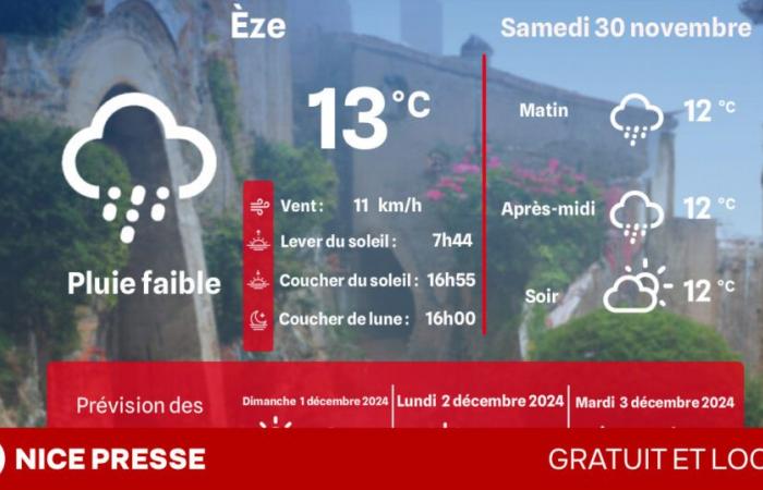 quel temps et quelles températures samedi 30 novembre ?