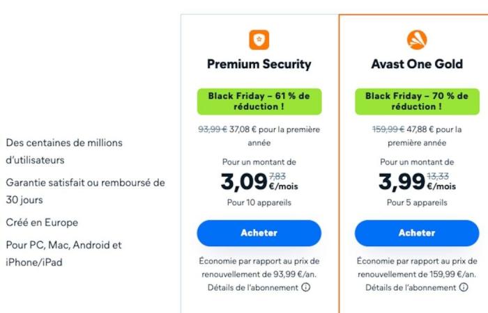 C’est pendant le Black Friday que les antivirus Norton et Avast chutent aux meilleurs prix