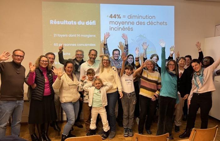 Ville de Morges – Ravissants résultats du Challenge Zéro Déchet