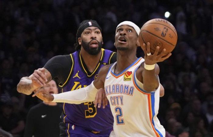 Le Thunder d’Oklahoma City de la National Basketball Association (NBA) a dominé le Los Angeles L..