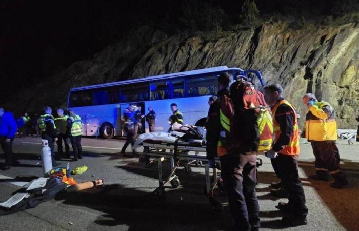 Pyrénées-Orientales. Un accident de bus fait au moins deux morts et sept blessés graves