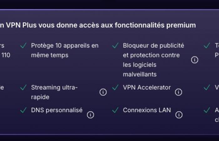 Un prix inédit sur l’offre Unlimited ultra-complète