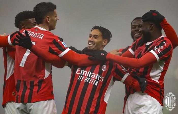 Notes des joueurs : AC Milan 3-0 Empoli